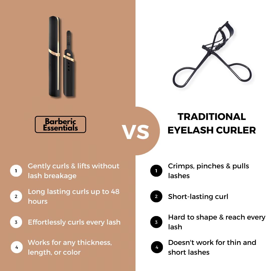 Barberic Essentials - EyeLash Curler Pro 10 ENG 1 2